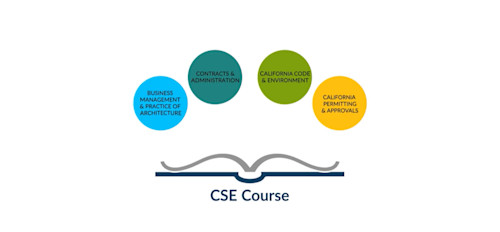California Supplemental Exam (CSE)
